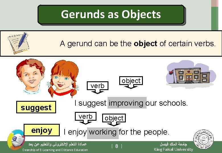 Gerunds as Objects A gerund can be the object of certain verbs. verb suggest