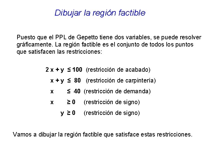 Dibujar la región factible Puesto que el PPL de Gepetto tiene dos variables, se Dibujar la región factible Puesto que el PPL de Gepetto tiene dos variables, se