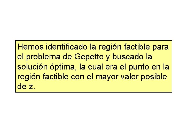 Hemos identificado la región factible para el problema de Gepetto y buscado la solución Hemos identificado la región factible para el problema de Gepetto y buscado la solución