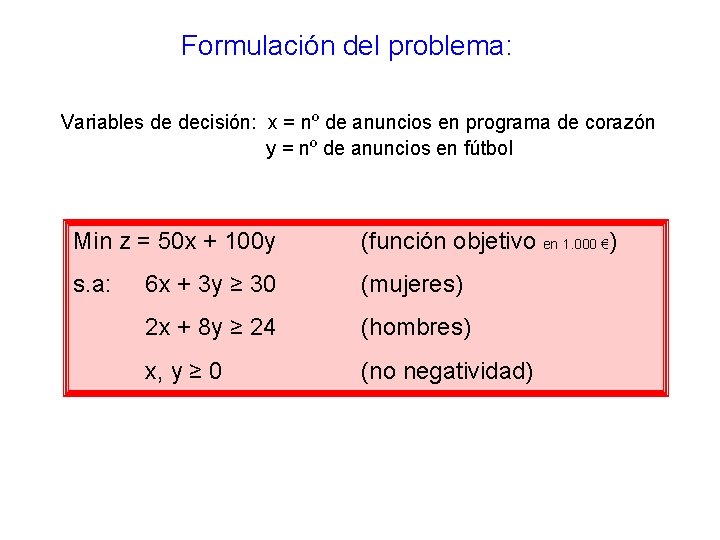 Formulación del problema: Variables de decisión: x = nº de anuncios en programa de Formulación del problema: Variables de decisión: x = nº de anuncios en programa de