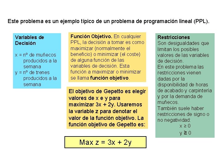 Este problema es un ejemplo típico de un problema de programación lineal (PPL). Variables Este problema es un ejemplo típico de un problema de programación lineal (PPL). Variables