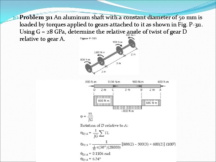  Problem 311 An aluminum shaft with a constant diameter of 50 mm is