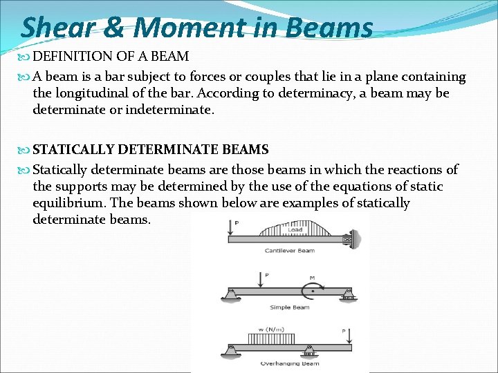 Shear & Moment in Beams DEFINITION OF A BEAM A beam is a bar