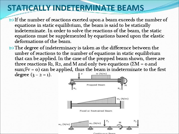 STATICALLY INDETERMINATE BEAMS If the number of reactions exerted upon a beam exceeds the