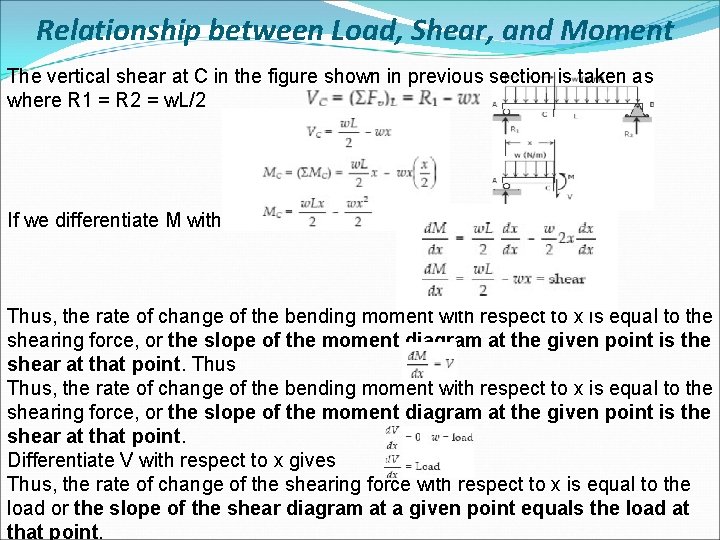 Relationship between Load, Shear, and Moment The vertical shear at C in the figure