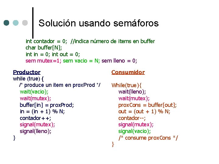 Solución usando semáforos int contador = 0; //indica número de items en buffer char