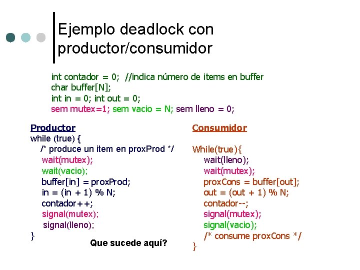 Ejemplo deadlock con productor/consumidor int contador = 0; //indica número de items en buffer