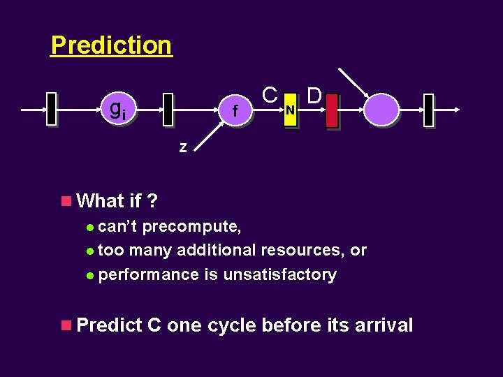 Prediction gi f C N D Z n What if ? l can’t precompute,