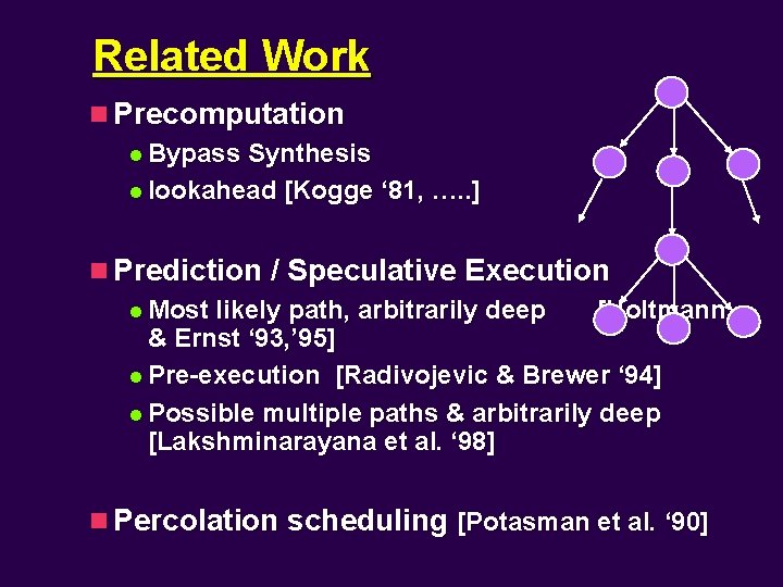 Related Work n Precomputation l Bypass Synthesis l lookahead [Kogge ‘ 81, …. .