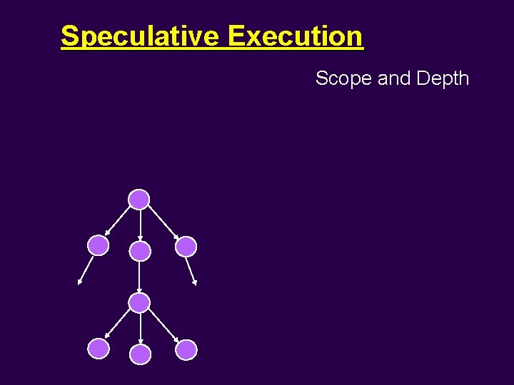 Speculative Execution Scope and Depth 