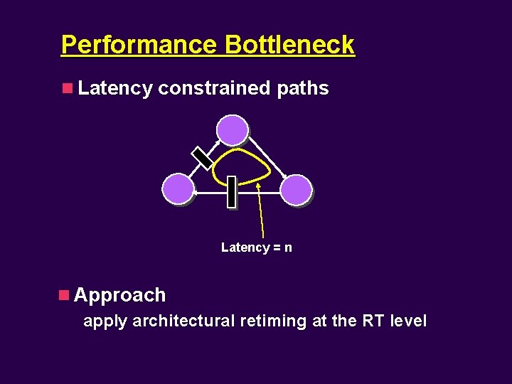 Performance Bottleneck n Latency constrained paths Latency = n n Approach apply architectural retiming