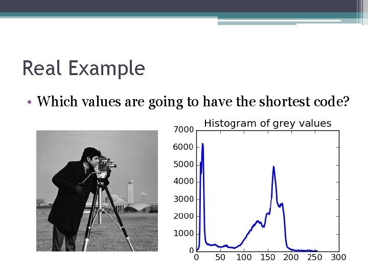 Real Example • Which values are going to have the shortest code? 