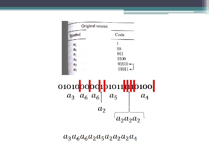 0101000001010111110100 
