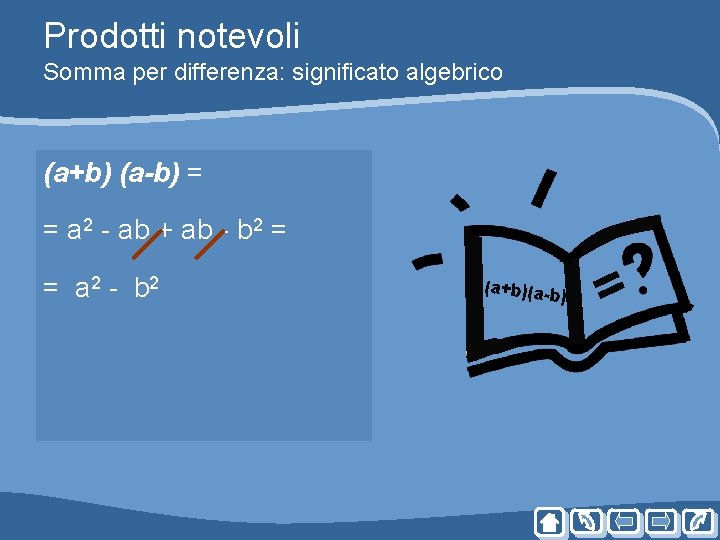 Prodotti notevoli Somma per differenza: significato algebrico (a+b) (a-b) = = a 2 - Prodotti notevoli Somma per differenza: significato algebrico (a+b) (a-b) = = a 2 -