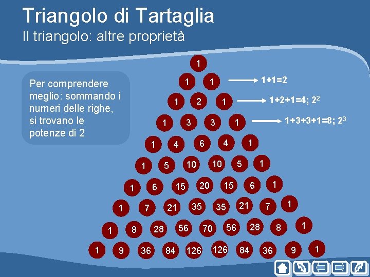 Triangolo di Tartaglia Il triangolo: altre proprietà 1 1 Per comprendere meglio: sommando i Triangolo di Tartaglia Il triangolo: altre proprietà 1 1 Per comprendere meglio: sommando i