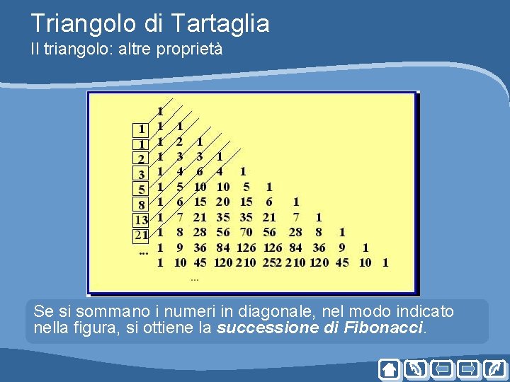 Triangolo di Tartaglia Il triangolo: altre proprietà Se si sommano i numeri in diagonale, Triangolo di Tartaglia Il triangolo: altre proprietà Se si sommano i numeri in diagonale,