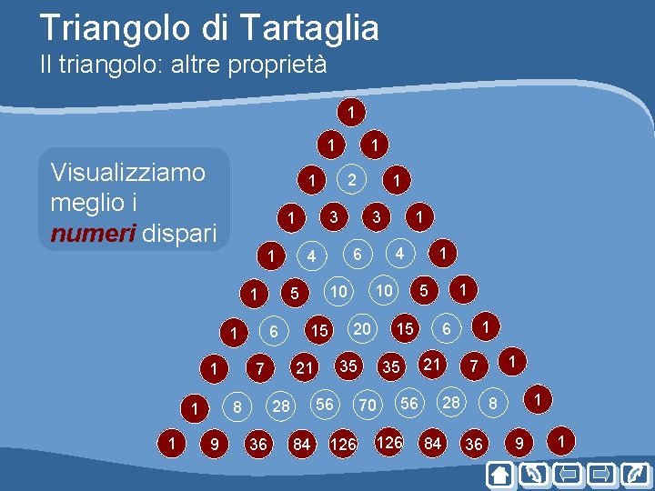 Triangolo di Tartaglia Il triangolo: altre proprietà 1 1 Visualizziamo meglio i numeri dispari Triangolo di Tartaglia Il triangolo: altre proprietà 1 1 Visualizziamo meglio i numeri dispari