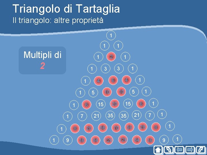 Triangolo di Tartaglia Il triangolo: altre proprietà 1 1 1 Multipli di 2 1 Triangolo di Tartaglia Il triangolo: altre proprietà 1 1 1 Multipli di 2 1