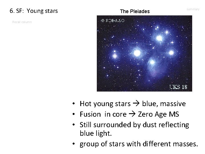 6. SF: Young stars The Pleiades summary Recall column • Hot young stars blue,