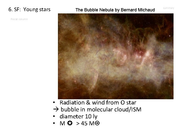 6. SF: Young stars The Bubble Nebula by Bernard Michaud Recall column • Radiation