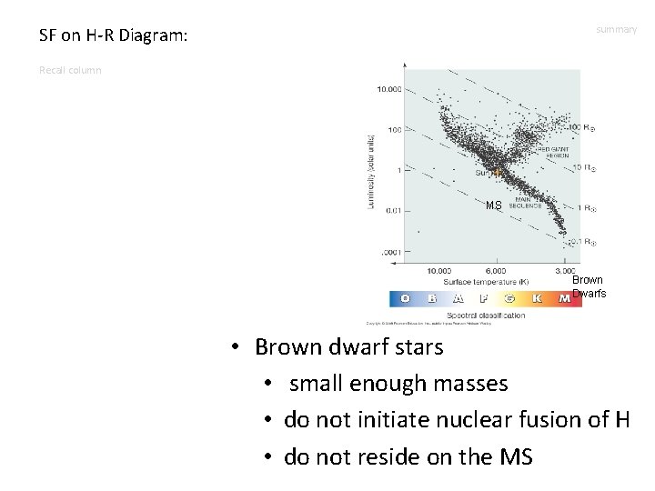 SF on H-R Diagram: summary Recall column MS Brown Dwarfs • Brown dwarf stars