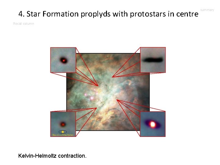 4. Star Formation proplyds with protostars in centre Recall column Kelvin-Helmoltz contraction. summary 