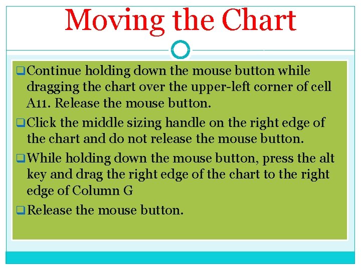 Moving the Chart q Continue holding down the mouse button while dragging the chart