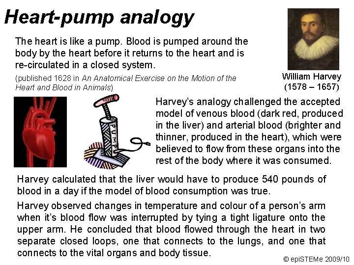 Heart-pump analogy The heart is like a pump. Blood is pumped around the body