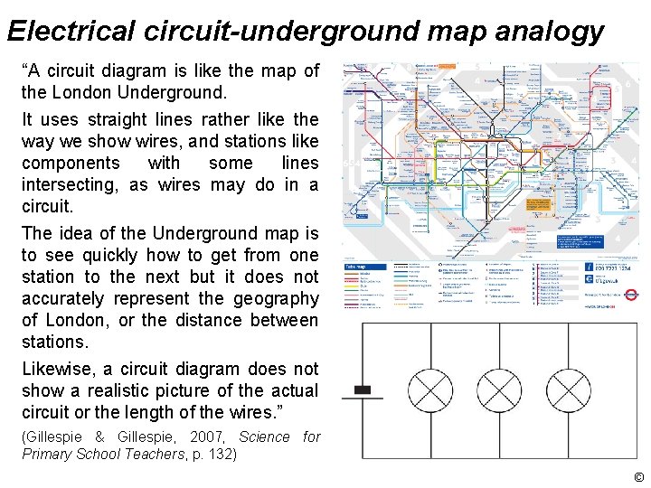 Electrical circuit-underground map analogy “A circuit diagram is like the map of the London