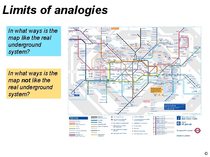 Limits of analogies In what ways is the map like the real underground system?