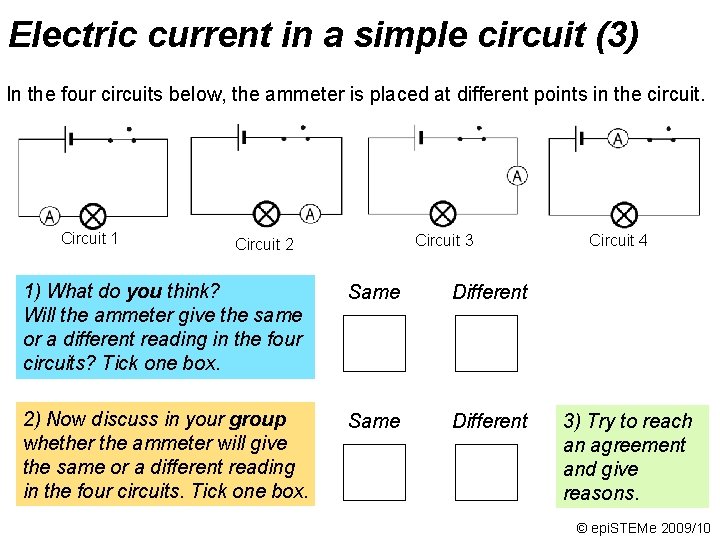 Electric current in a simple circuit (3) In the four circuits below, the ammeter