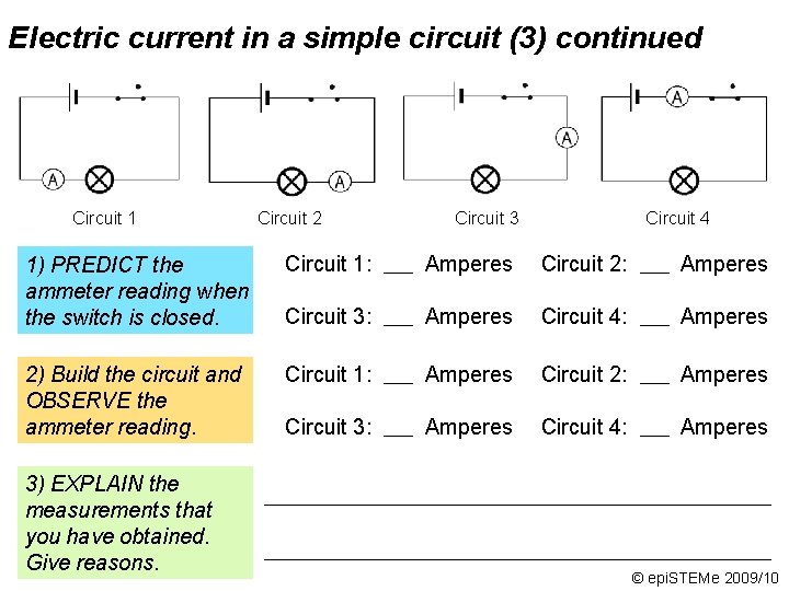 Electric current in a simple circuit (3) continued Circuit 1 Circuit 2 Circuit 3