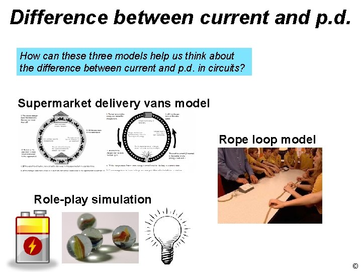 Difference between current and p. d. How can these three models help us think