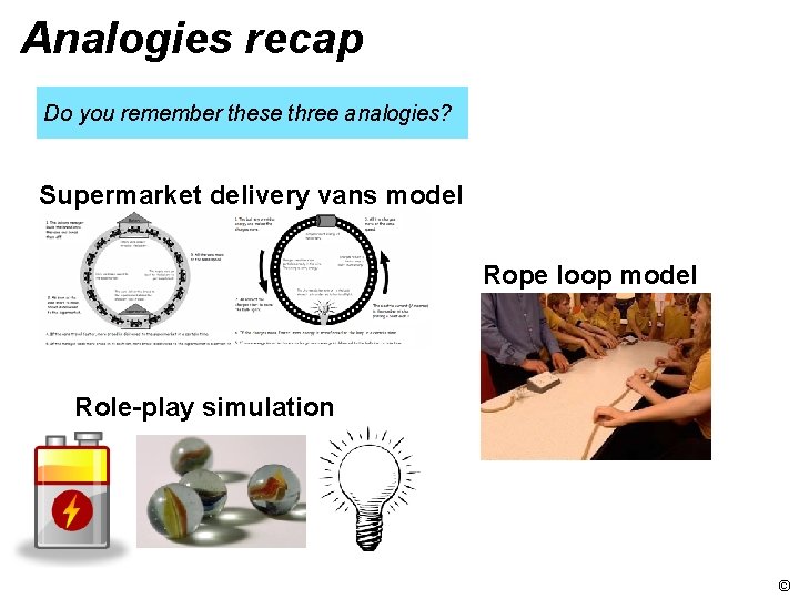 Analogies recap Do you remember these three analogies? Supermarket delivery vans model Rope loop