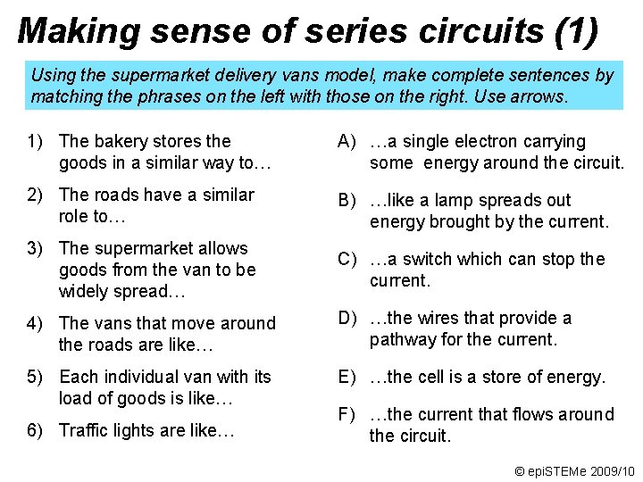 Making sense of series circuits (1) Using the supermarket delivery vans model, make complete
