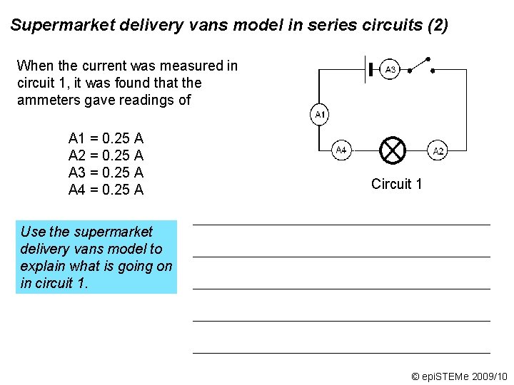 Supermarket delivery vans model in series circuits (2) When the current was measured in