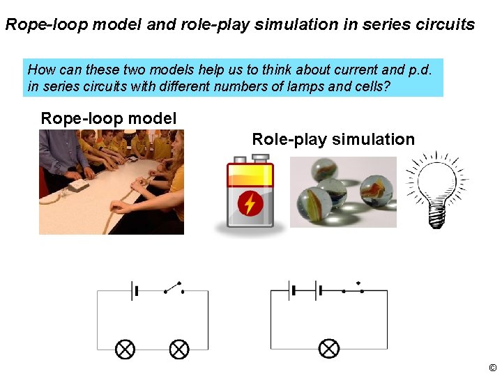 Rope-loop model and role-play simulation in series circuits How can these two models help