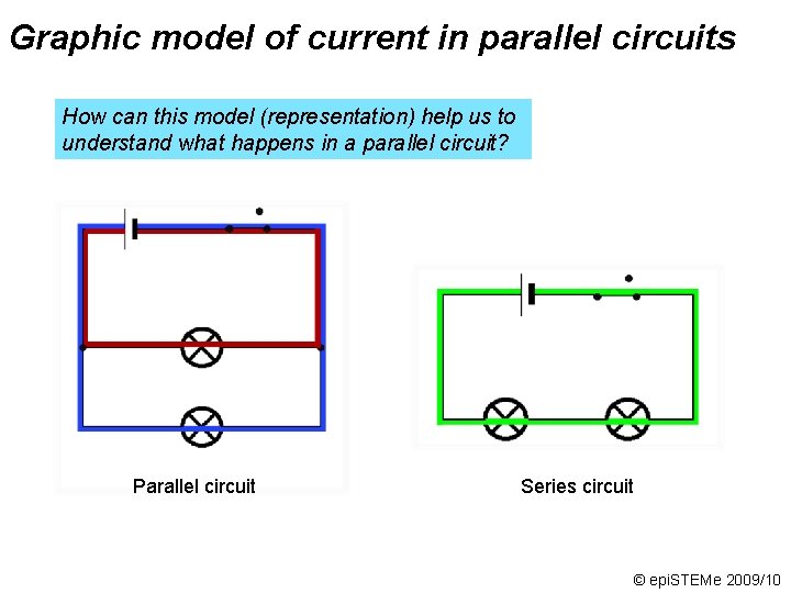 Graphic model of current in parallel circuits How can this model (representation) help us