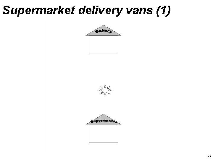 Supermarket delivery vans (1) © 