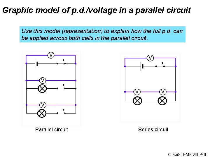 Graphic model of p. d. /voltage in a parallel circuit Use this model (representation)