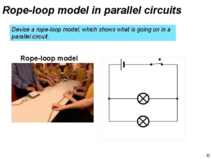 Rope-loop model in parallel circuits Devise a rope-loop model, which shows what is going