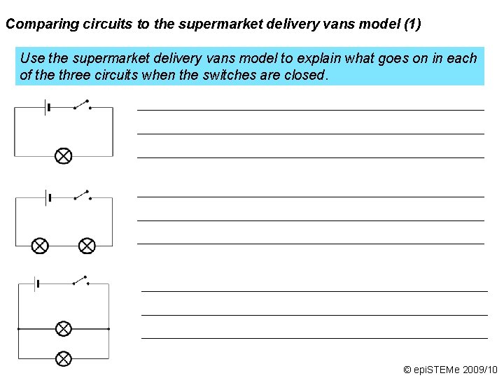 Comparing circuits to the supermarket delivery vans model (1) Use the supermarket delivery vans