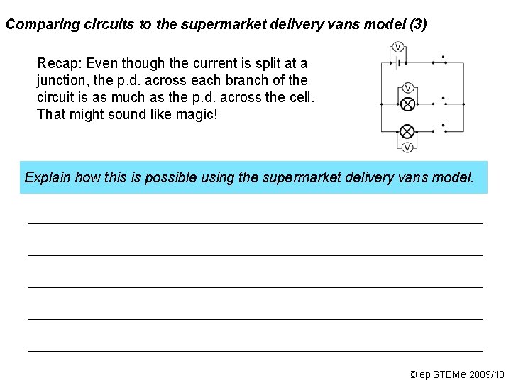 Comparing circuits to the supermarket delivery vans model (3) Recap: Even though the current