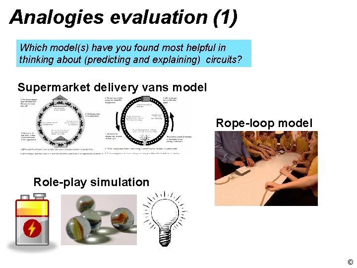 Analogies evaluation (1) Which model(s) have you found most helpful in thinking about (predicting