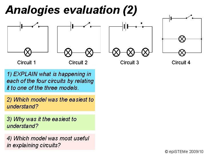 Analogies evaluation (2) Circuit 1 Circuit 2 Circuit 3 Circuit 4 1) EXPLAIN what