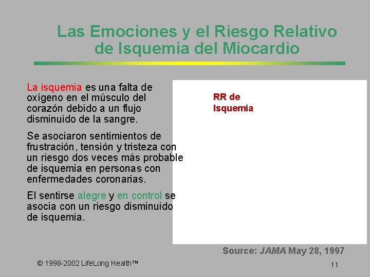Las Emociones y el Riesgo Relativo de Isquemia del Miocardio La isquemia es una