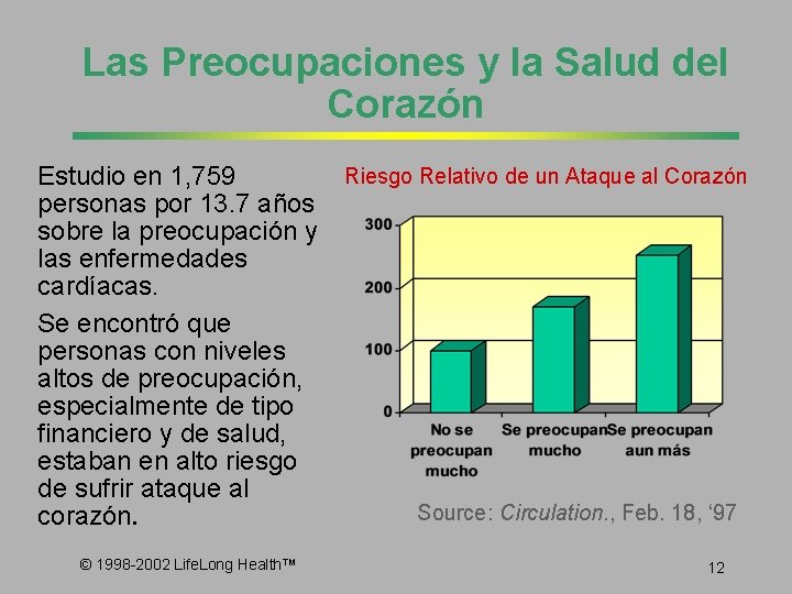 Las Preocupaciones y la Salud del Corazón Estudio en 1, 759 personas por 13.