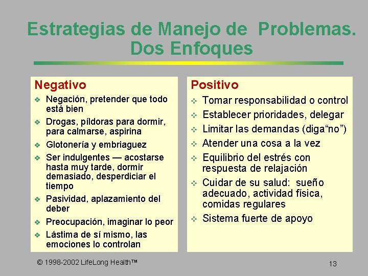 Estrategias de Manejo de Problemas. Dos Enfoques Negativo v v v v Negación, pretender