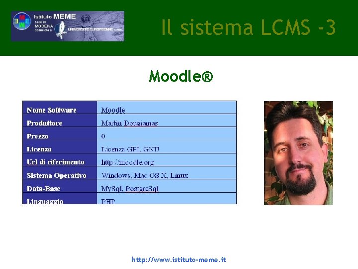 Il sistema LCMS -3 Moodle® http: //www. istituto-meme. it Il sistema LCMS -3 Moodle® http: //www. istituto-meme. it