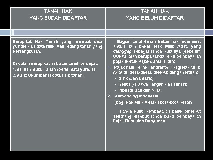 TANAH HAK YANG SUDAH DIDAFTAR TANAH HAK YANG BELUM DIDAFTAR Sertipikat Hak Tanah yang TANAH HAK YANG SUDAH DIDAFTAR TANAH HAK YANG BELUM DIDAFTAR Sertipikat Hak Tanah yang